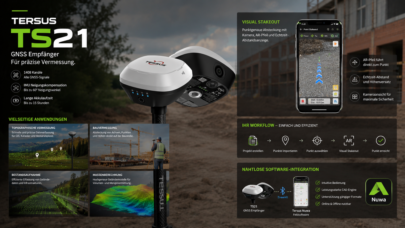 Tersus TS21 GNSS Empfänger mit Visual Stakeout, GNSS-Anwendungen und Software-Workflow